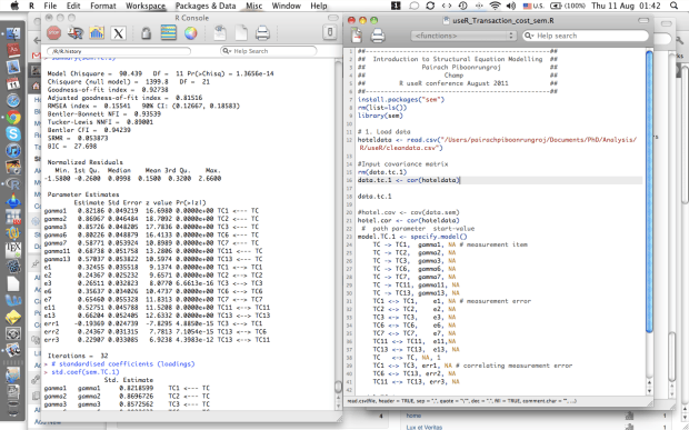 Sem Using R Journal sem package in R: a sample of transaction cost measurement | Pairach ...