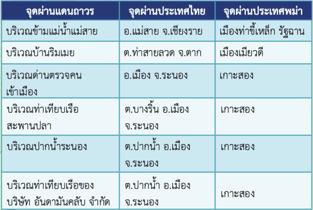 Screen Shot 2013-08-27 at 06.32.37