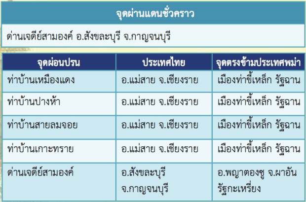 Screen Shot 2013-08-27 at 06.32.50