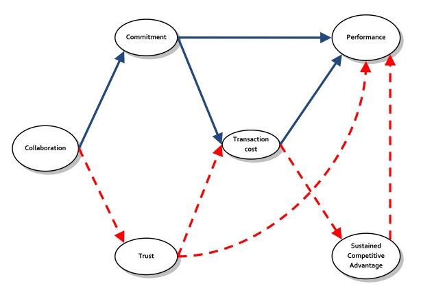 Fig_agent_hotel_invar