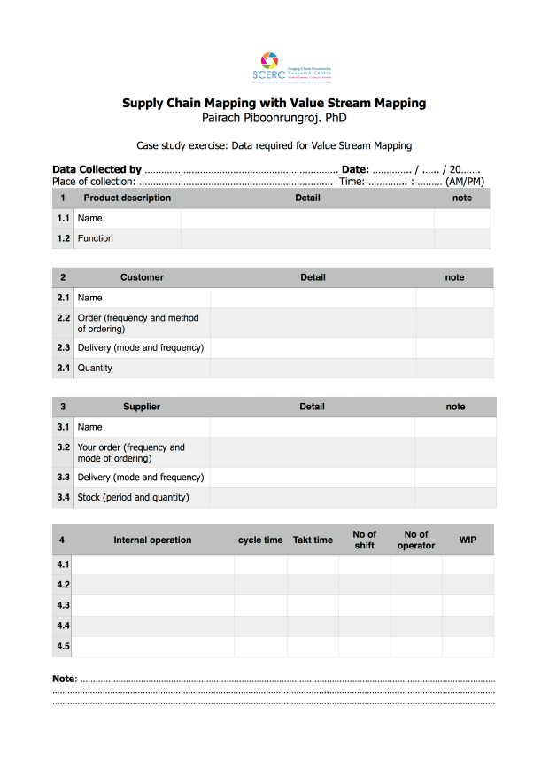Supply Chain Mapping with Value Stream Mapping.pages