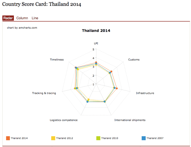 Screen Shot 2558-04-09 at 11.16.29 AM