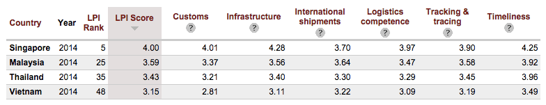 Screen Shot 2558-04-09 at 11.19.29 AM